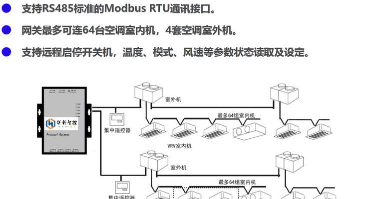 空调网关信号线的正确接线方法是什么？