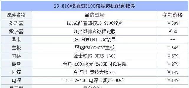 华为gt14电脑应配备哪种显卡？选择显卡时应考虑哪些因素？