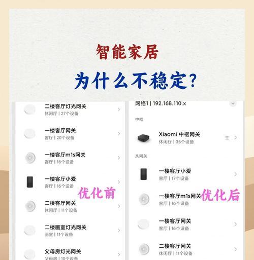 中枢网关添加路由器步骤是什么？常见问题有哪些？