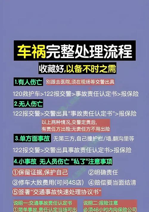 汽车撞人后应如何处理？