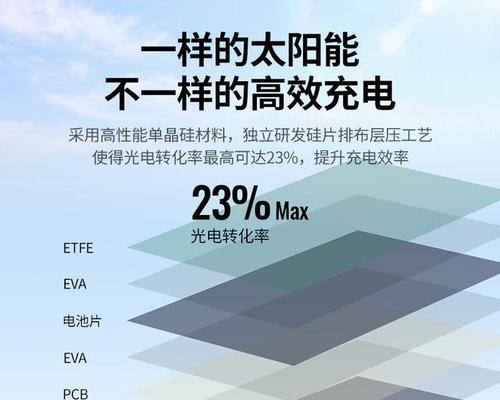 户外电源绿联怎么样好用吗？绿联户外电源的性能如何？