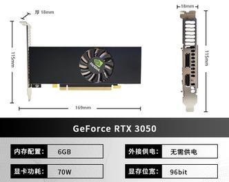 高端显卡为何不生产半高版本？