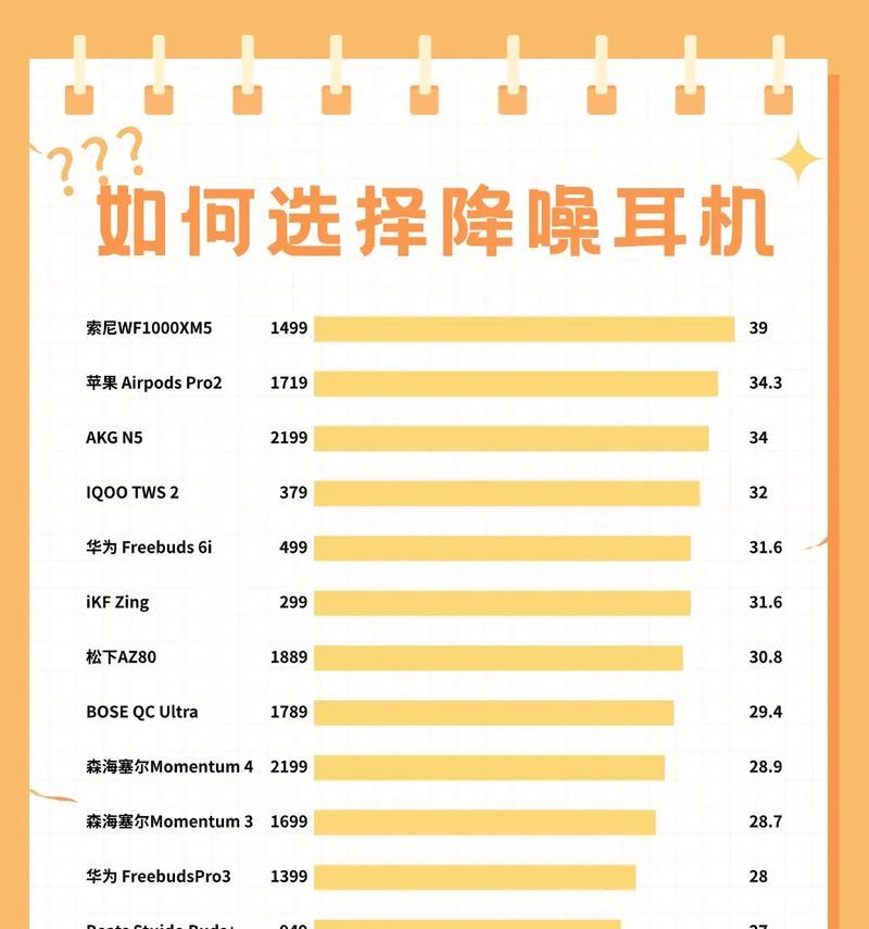 不入蓝牙耳机降噪功能如何开启？