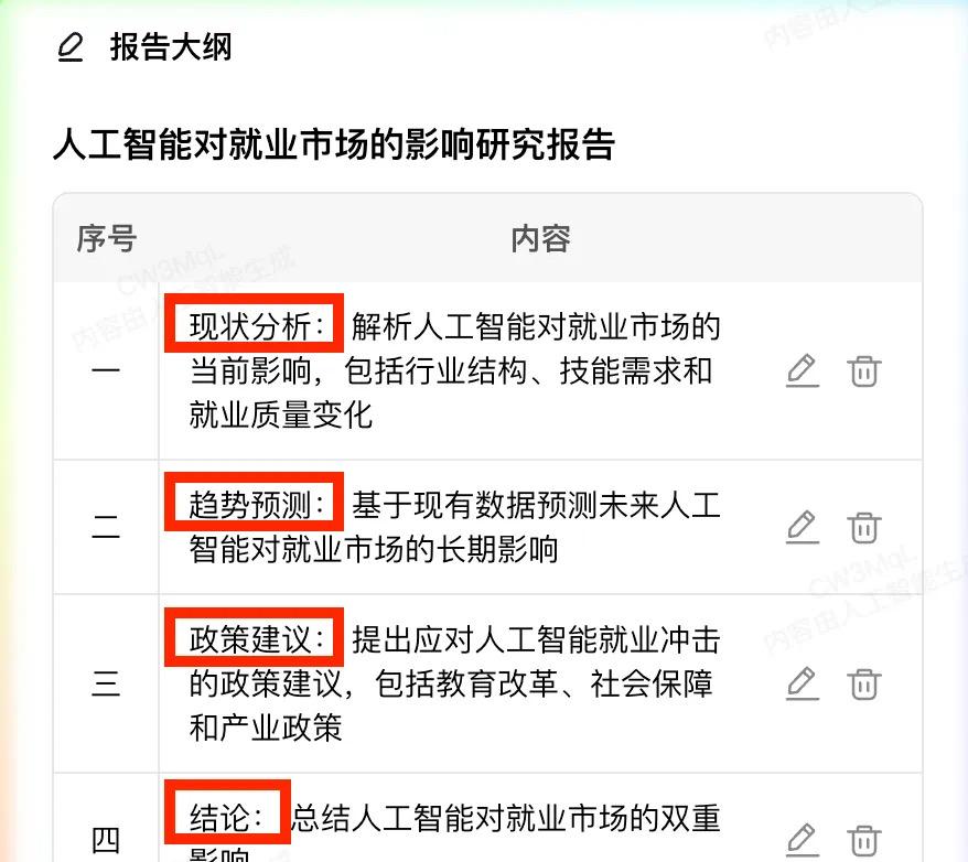 智能体榜第一，纳米 AI 凭什么
