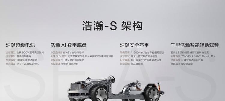 极氪发布豪华电混专属架构浩瀚-S，极氪9X开启先享计划