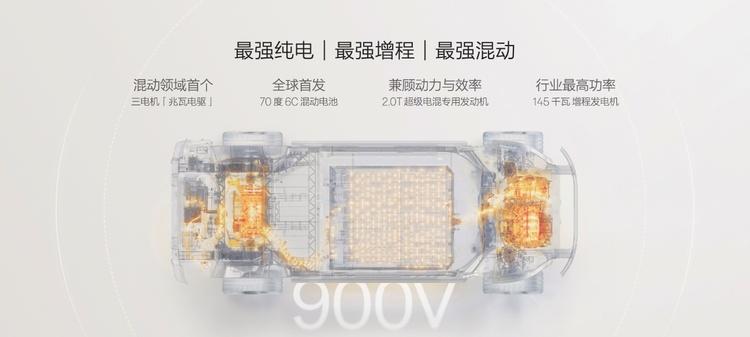 极氪发布豪华电混专属架构浩瀚-S，极氪9X开启先享计划