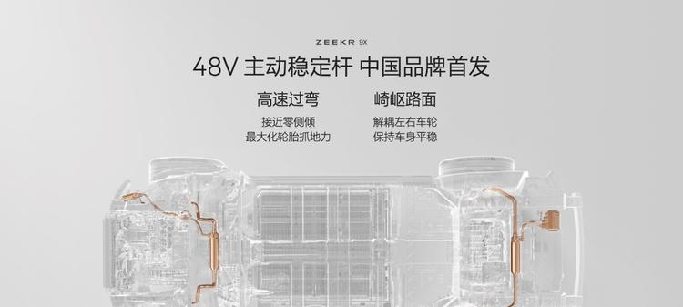 极氪发布豪华电混专属架构浩瀚-S，极氪9X开启先享计划