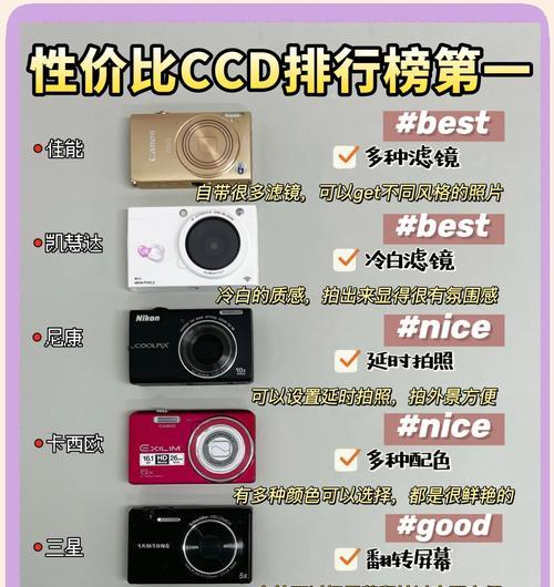 杂牌相机怎么买？购买时应该注意什么？