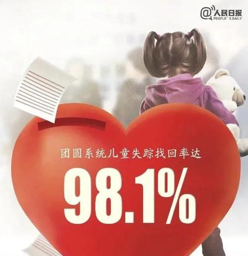 倍思亲儿童手机性能如何？适合儿童使用吗？