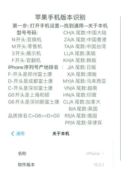 如何通过苹果iPhone序列号解读手机的详细含义（掌握iPhone序列号）