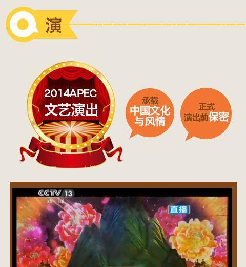 晚宴禁止带手机的原因？如何妥善处理手机？