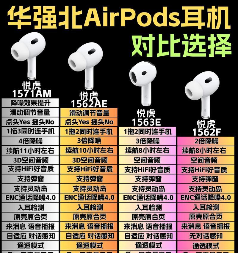 电脑耳机怎么搜合适？如何选择合适的电脑耳机？