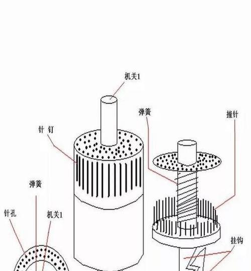 暗器手环机关使用技巧有哪些？