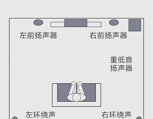 音箱摆位电脑设置步骤是什么？如何优化音效？