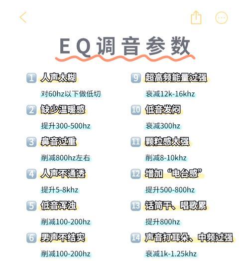 如何选择适合的音响搭配手机音量？音量调节有哪些技巧？