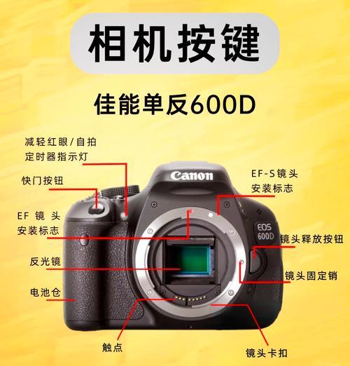 相机防抖功能如何提升效果？