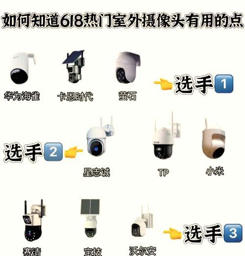 直播用的什么电脑摄像头？如何选择合适的摄像头？