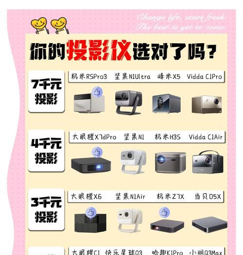 2024年值得购买的十款投影仪推荐（科技进步让投影更清晰）