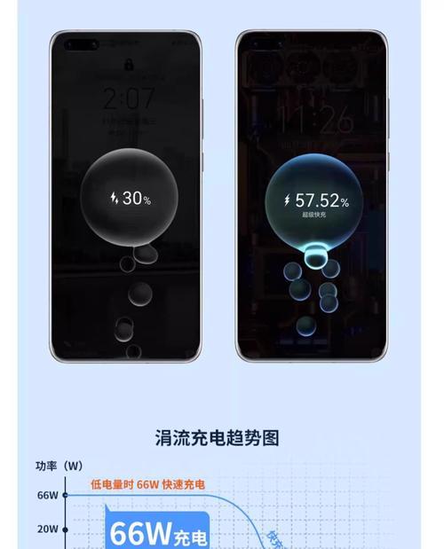 华为超级快充变成普通快充解决方法（简单操作让您再次畅快快充）