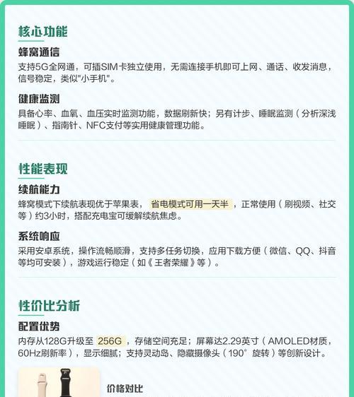 华强北蜂窝手表选购时的注意事项？