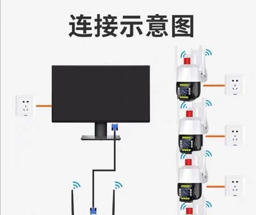摄像头暗装盒安装步骤是什么？
