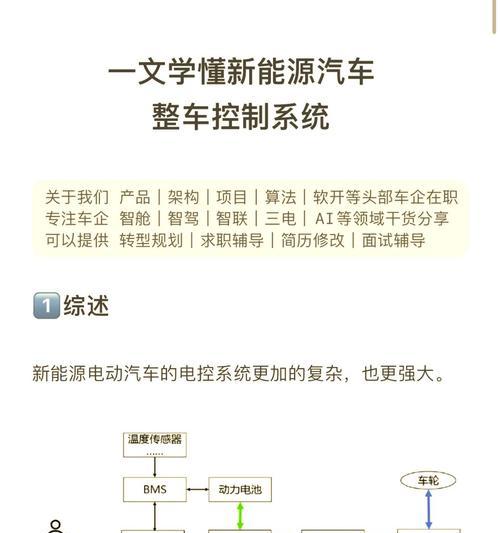 汽车智能交换机使用方法是什么？