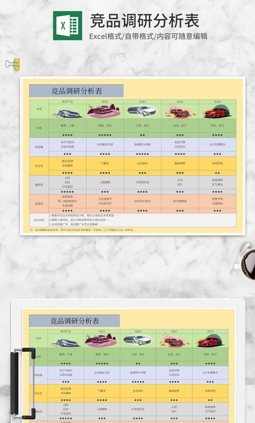 竞品分析案例分析（以ABC公司的手机产品竞品分析为例）